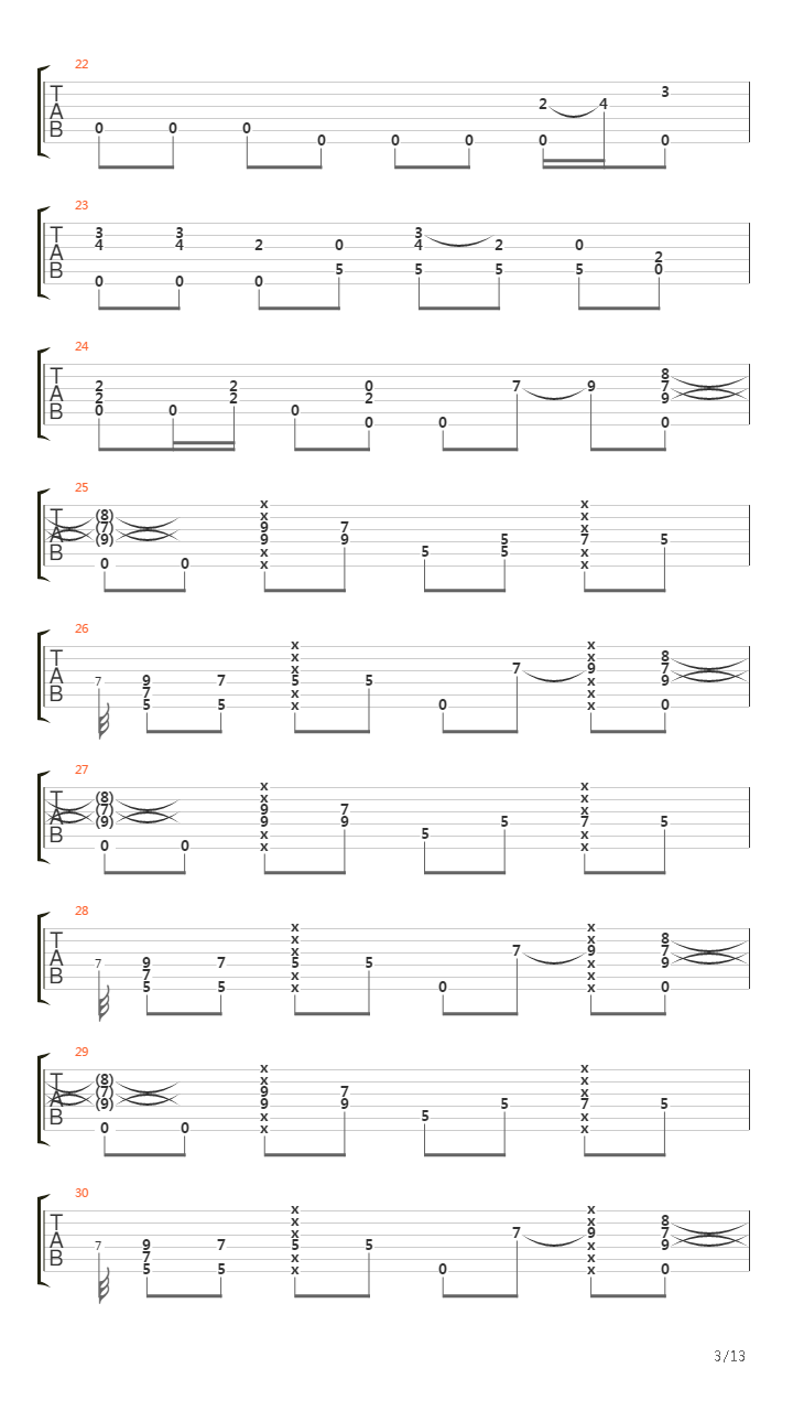 Jealous (arr. by Ray McGale)吉他谱