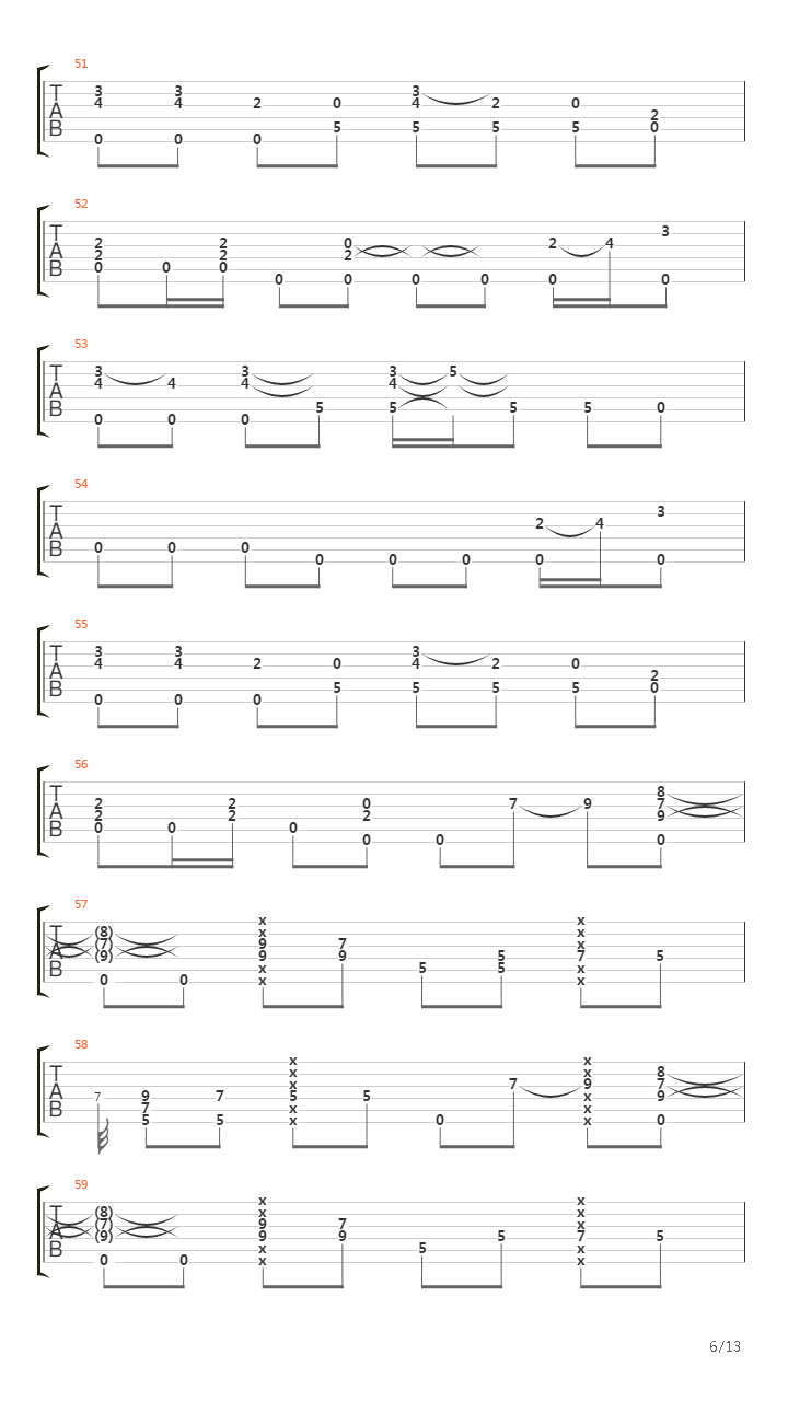 Jealous (arr. by Ray McGale)吉他谱