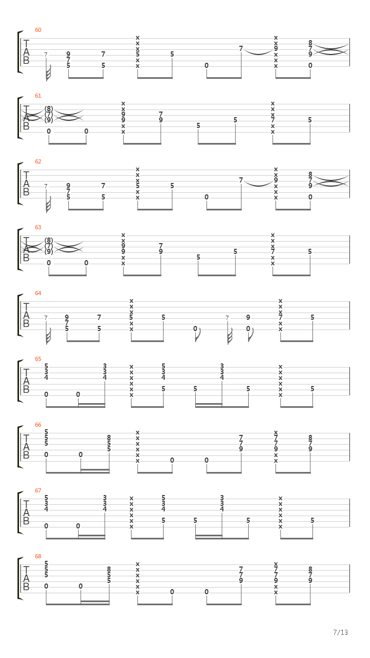 Jealous (arr. by Ray McGale)吉他谱