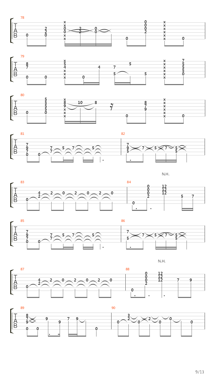 Jealous (arr. by Ray McGale)吉他谱