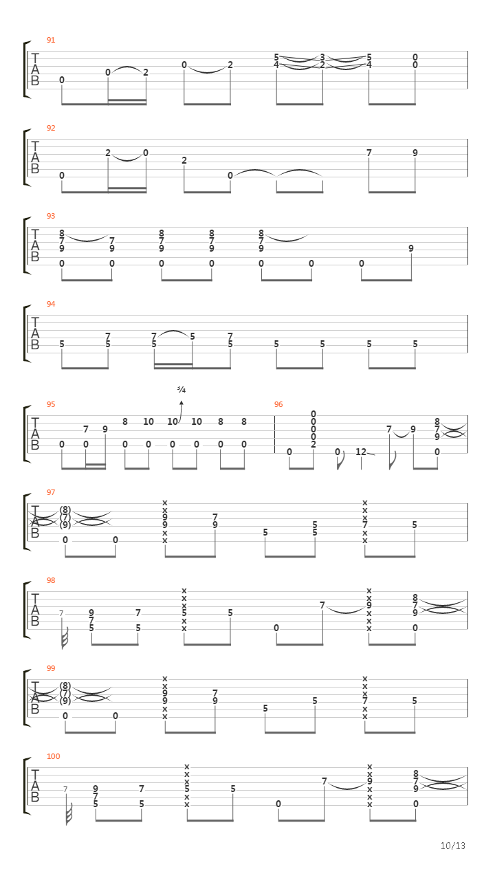 Jealous (arr. by Ray McGale)吉他谱