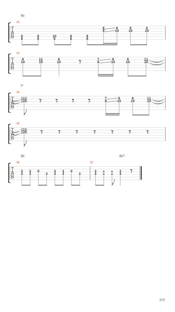 Johny B. Goode (Original Tabs)吉他谱