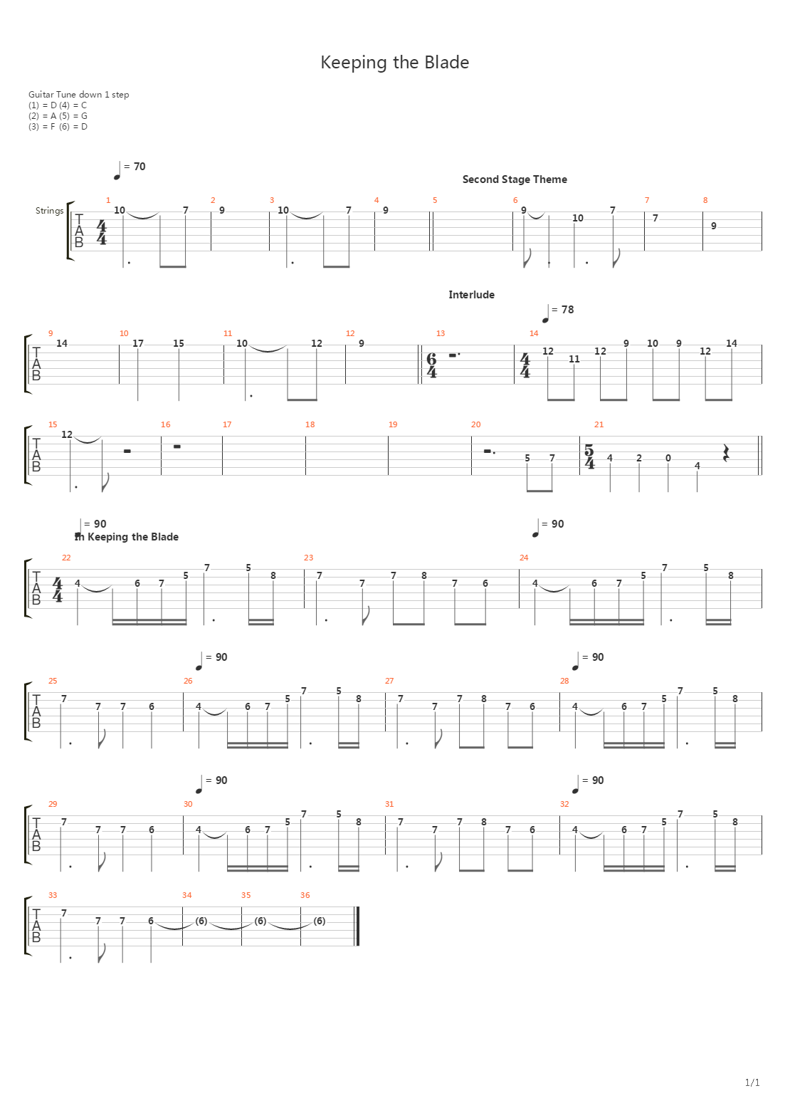 Keeping The Blade吉他谱