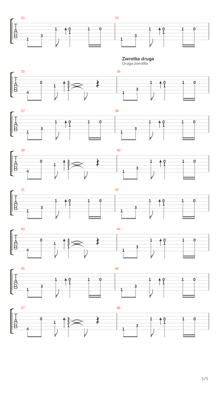 Sto Tysiecy Jednakowych Miast吉他谱