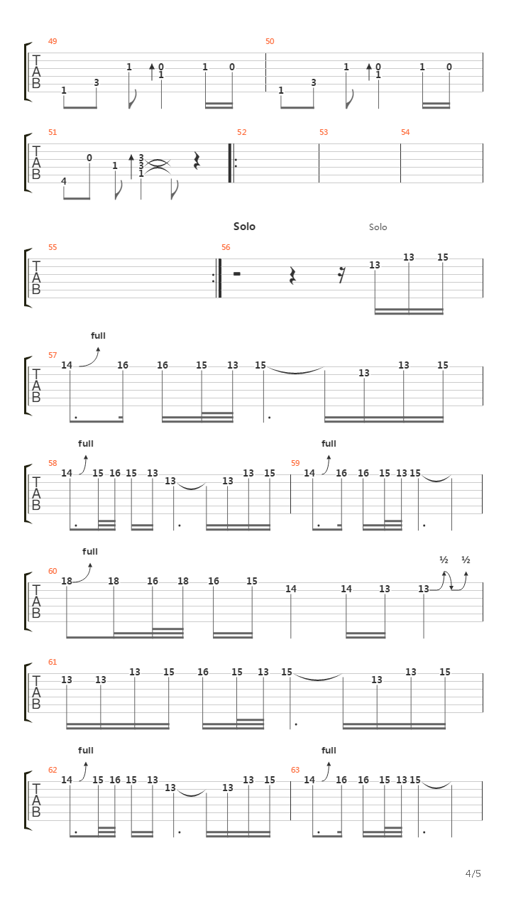 Sto Tysiecy Jednakowych Miast吉他谱