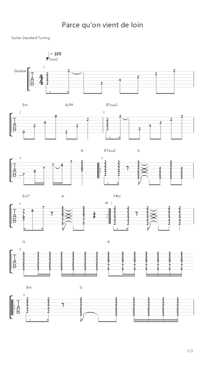 Parce Qu'on Vient De Loin吉他谱