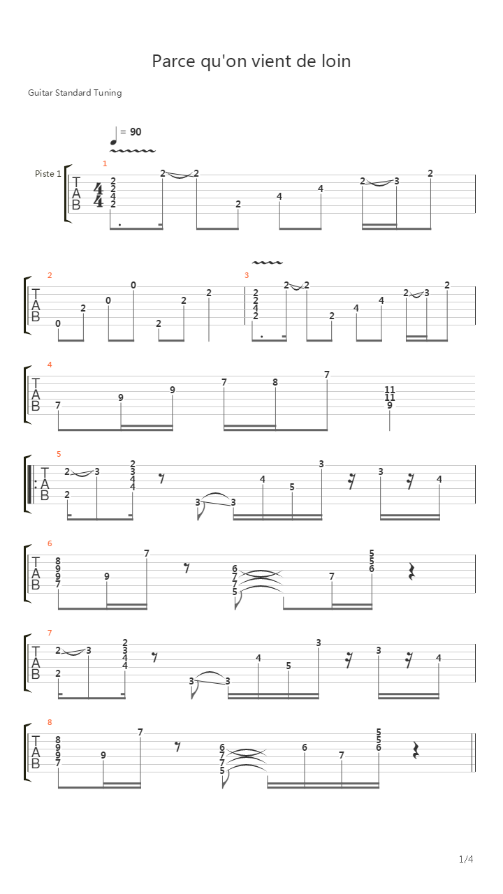 Parcequ'on Vient De Loin吉他谱