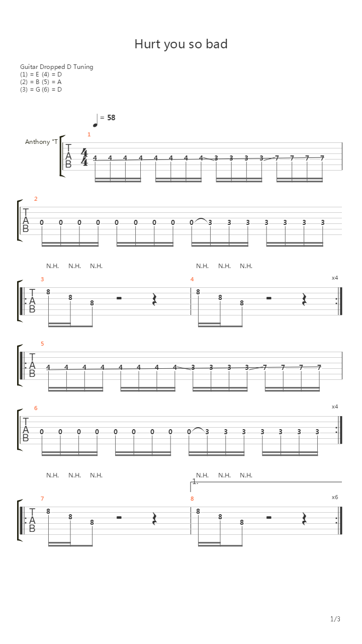 Hurt You So Bad吉他谱