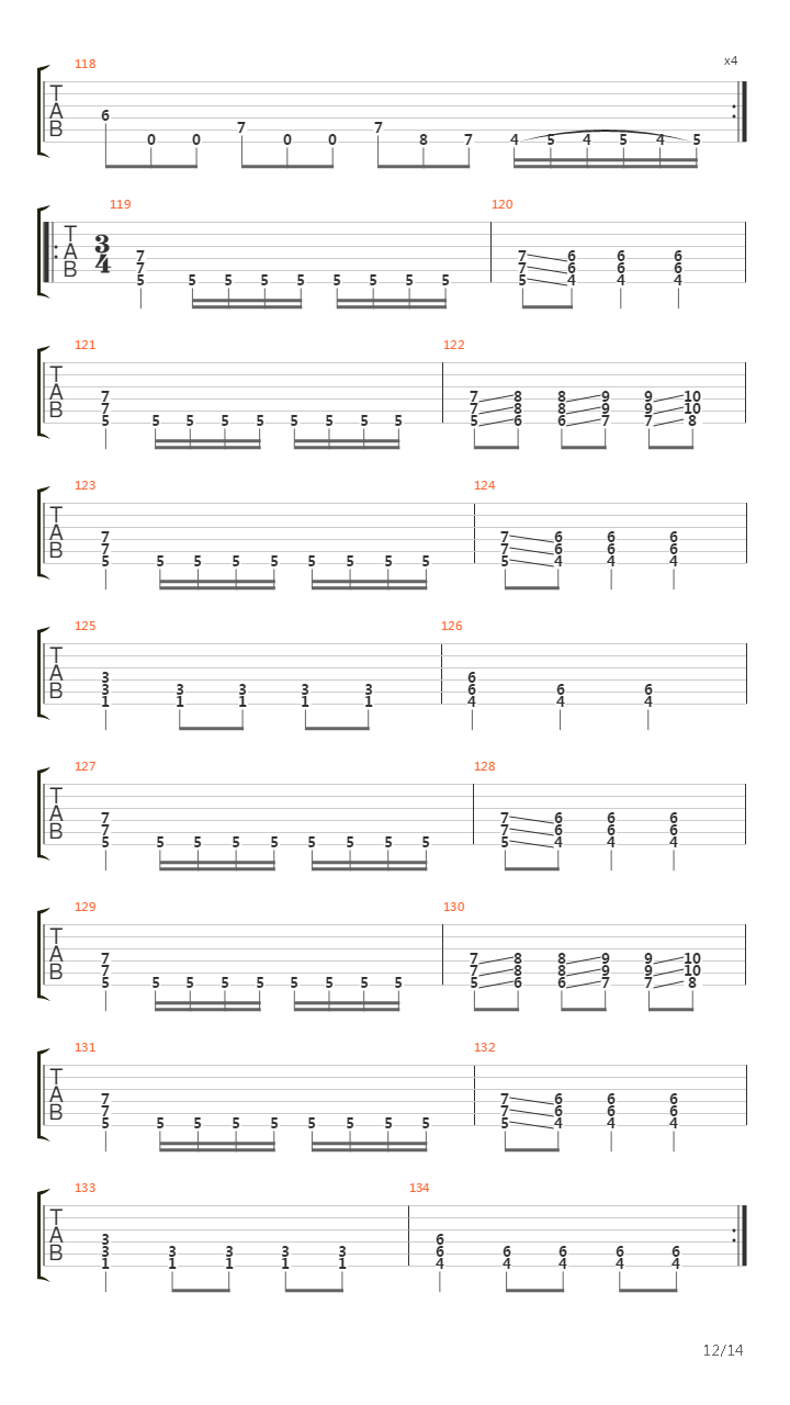 Indoctrination Procedure吉他谱
