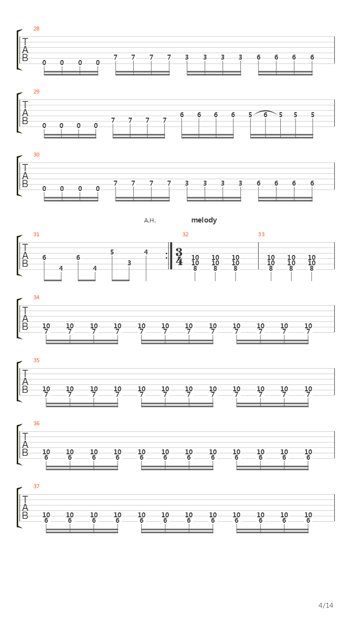 Indoctrination Procedure吉他谱