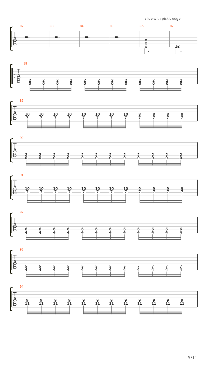Indoctrination Procedure吉他谱