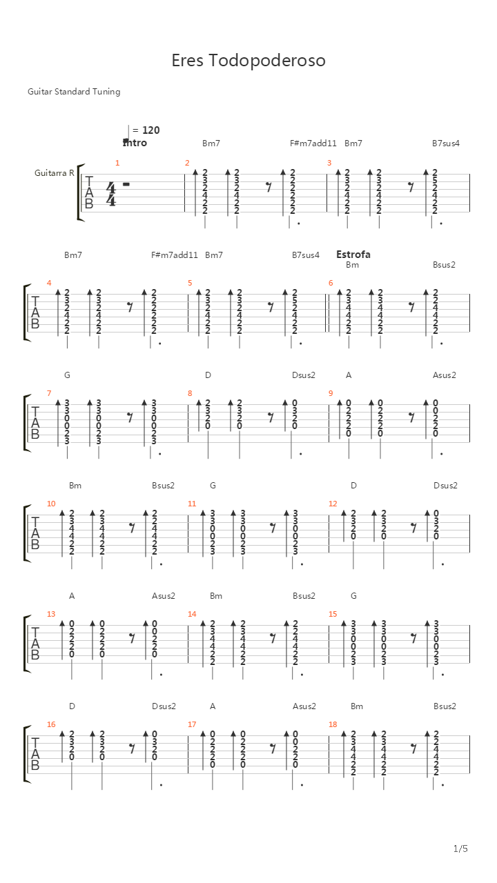 Eres Todopoderoso吉他谱