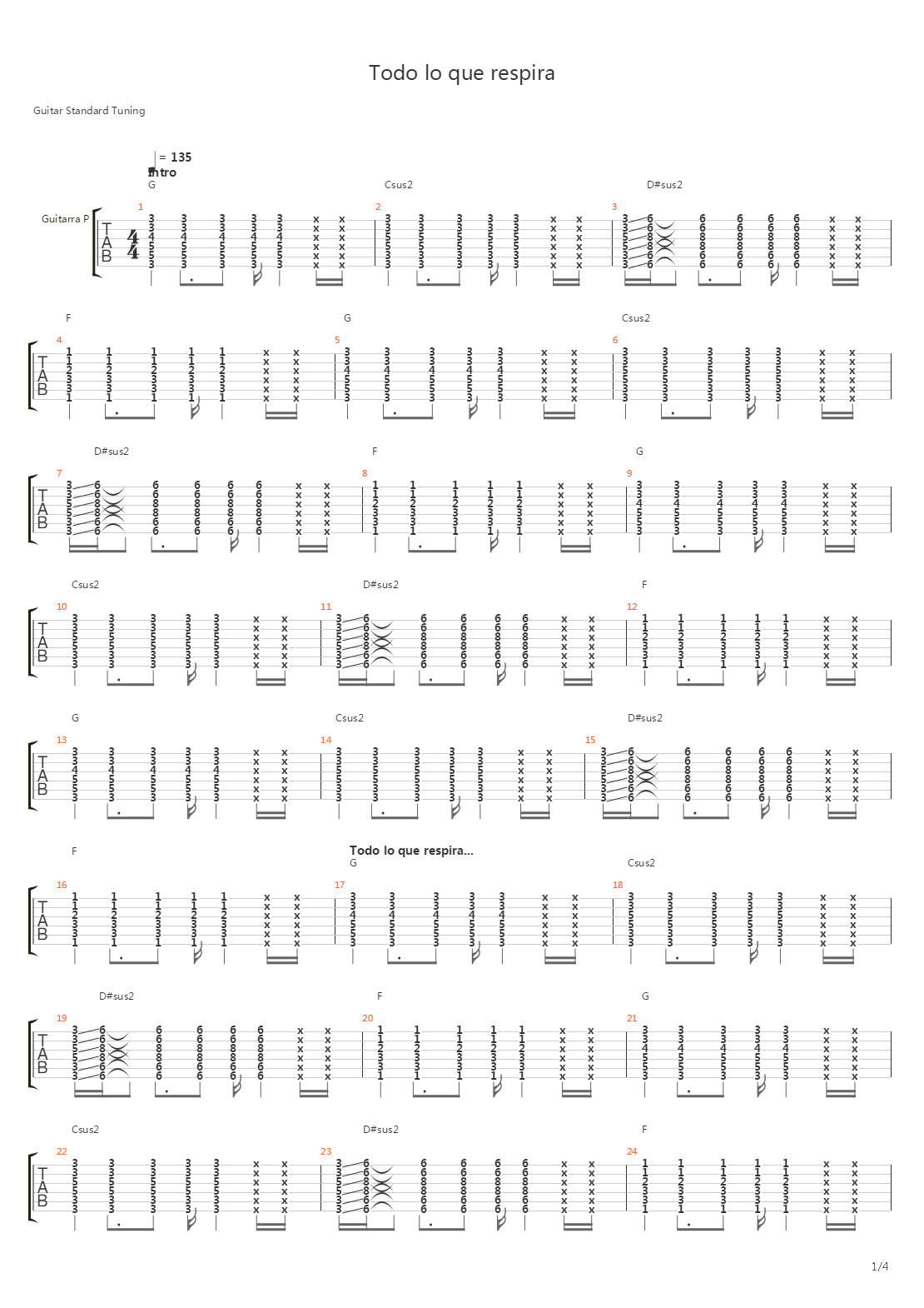 Todo lo que respira吉他谱