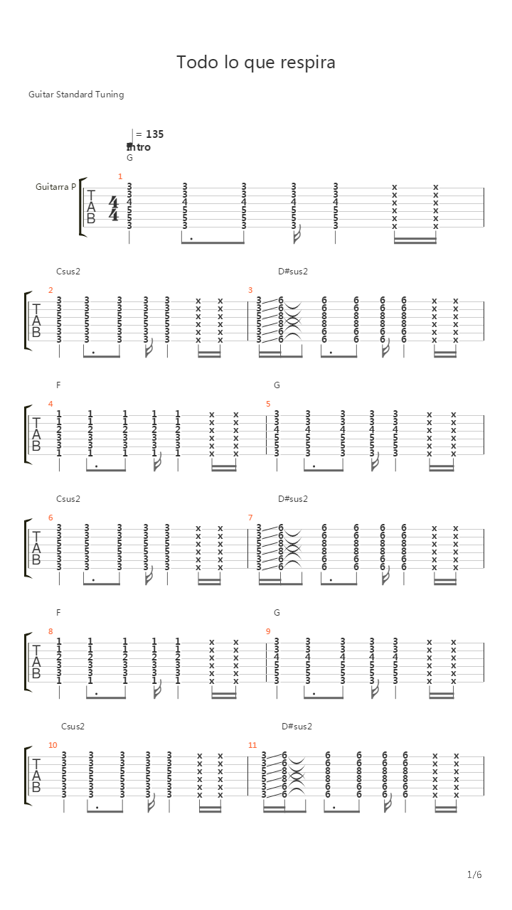 Todo lo que respira吉他谱