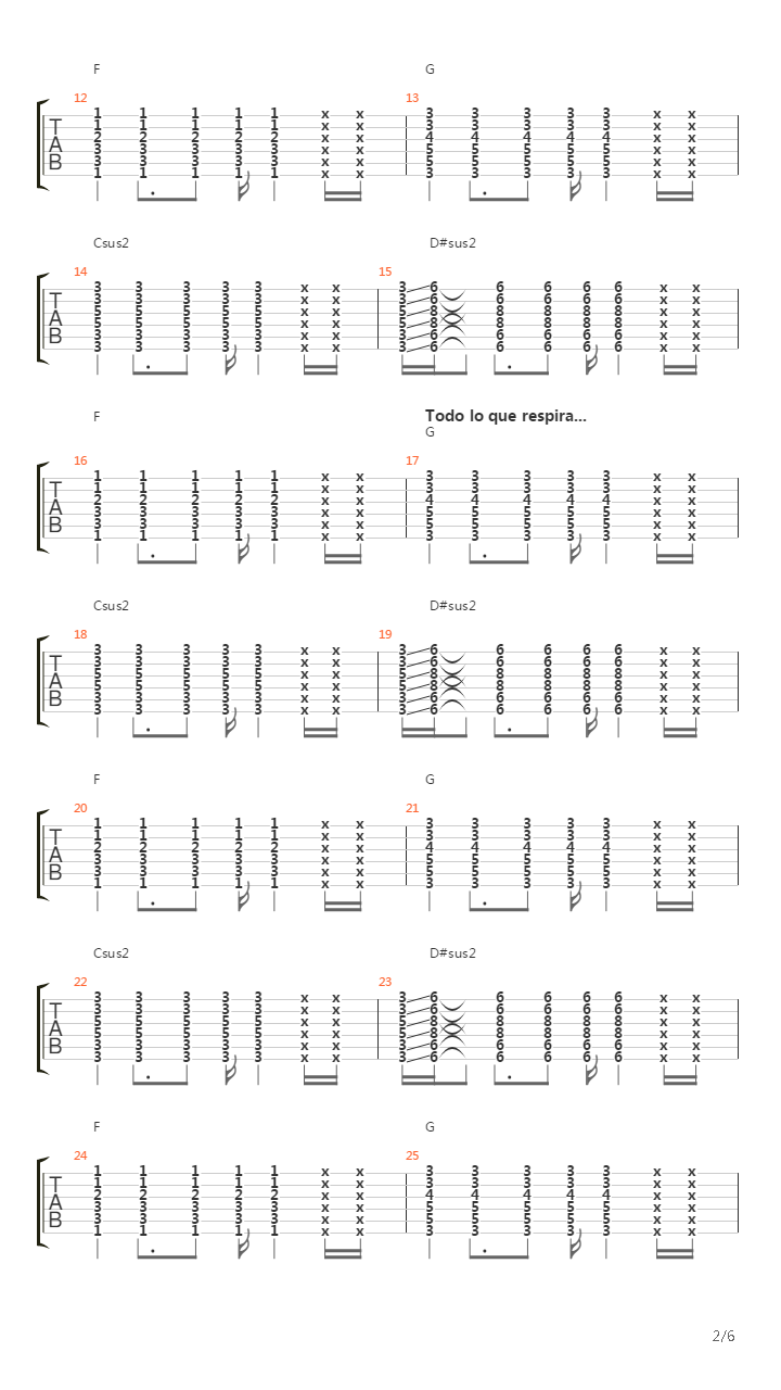 Todo lo que respira吉他谱