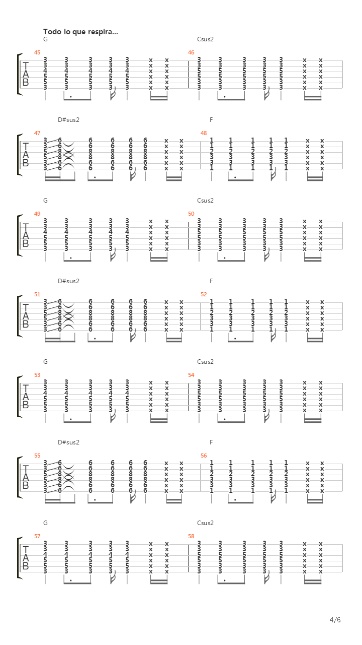 Todo lo que respira吉他谱