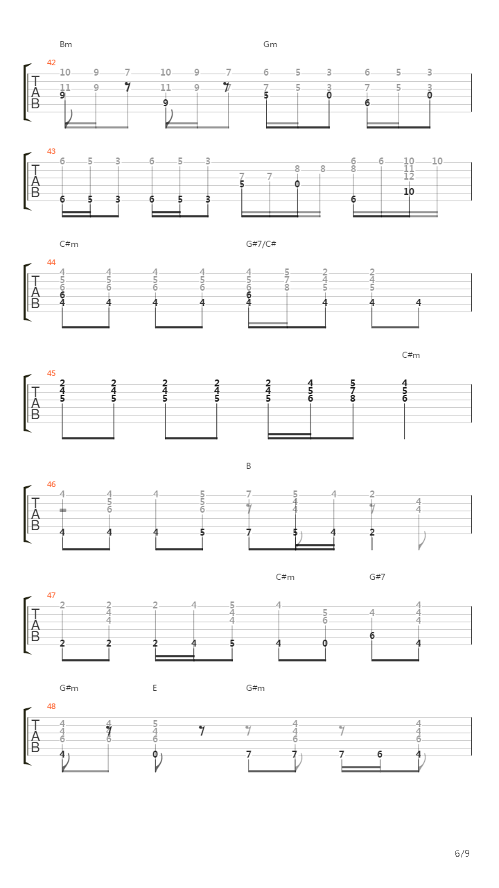 This is Halloween (Fingerstyle)吉他谱