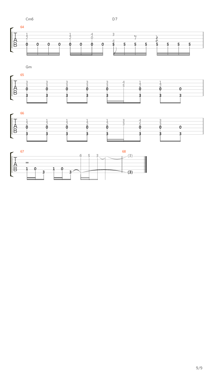 This is Halloween (Fingerstyle)吉他谱