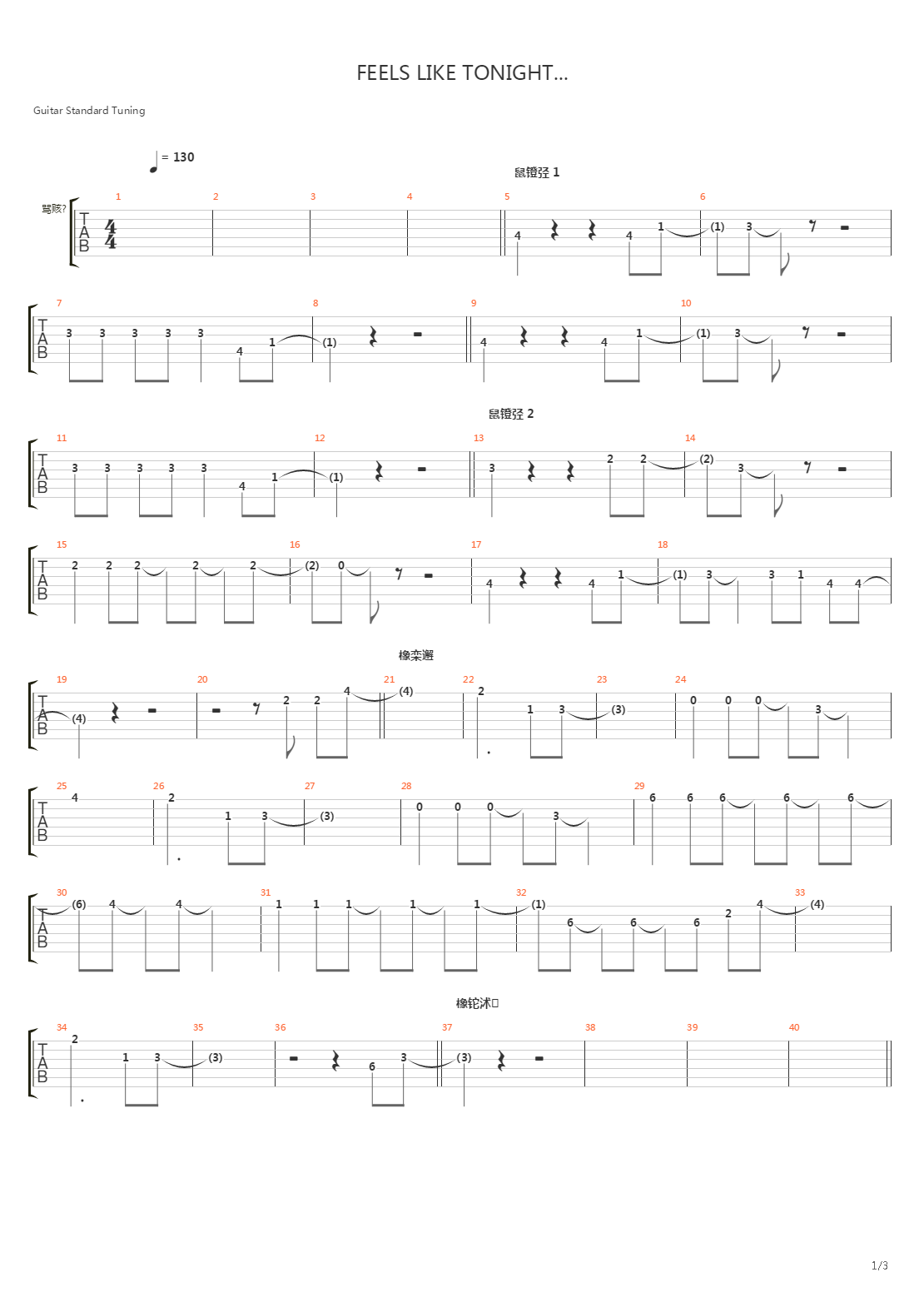 Feels Like Tonight吉他谱