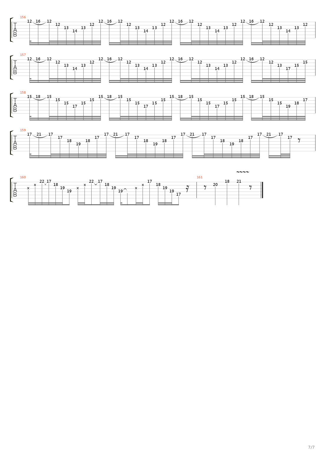 Bossa Dorado吉他谱