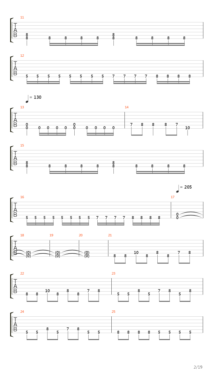 The Balance Theory吉他谱