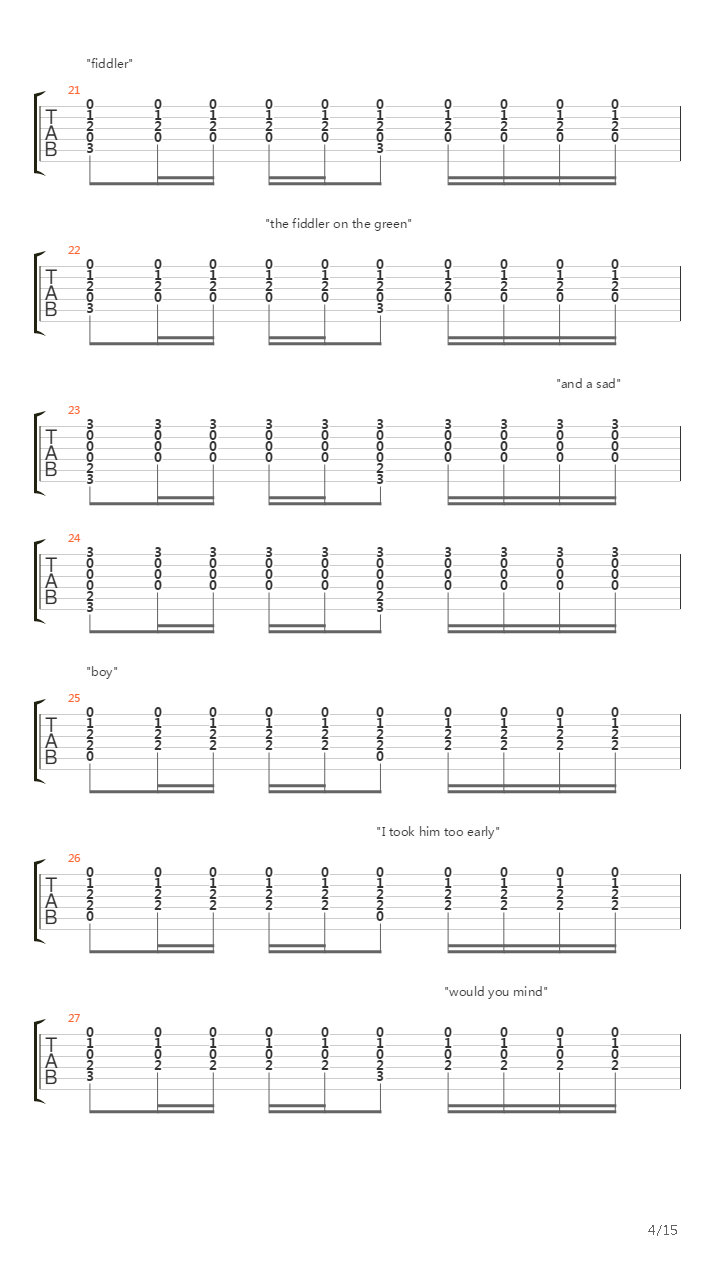 Fiddler On The Green吉他谱