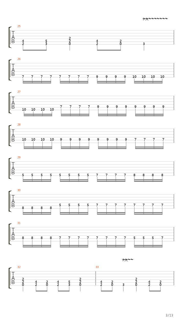 Murder Trian a Comin吉他谱