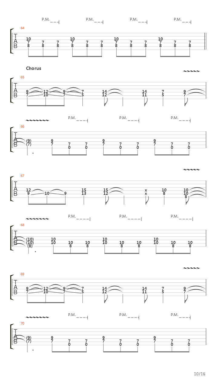 Symmetry吉他谱