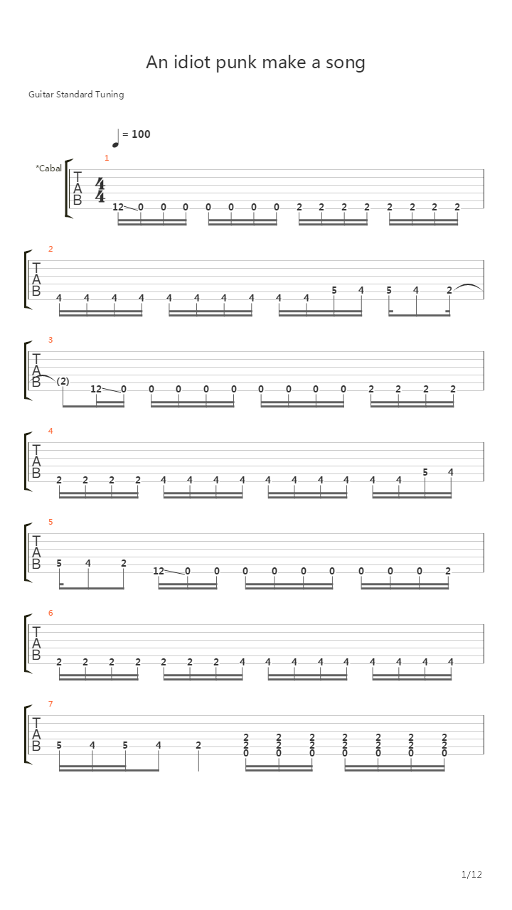 An Idiot Punk Make A Song吉他谱
