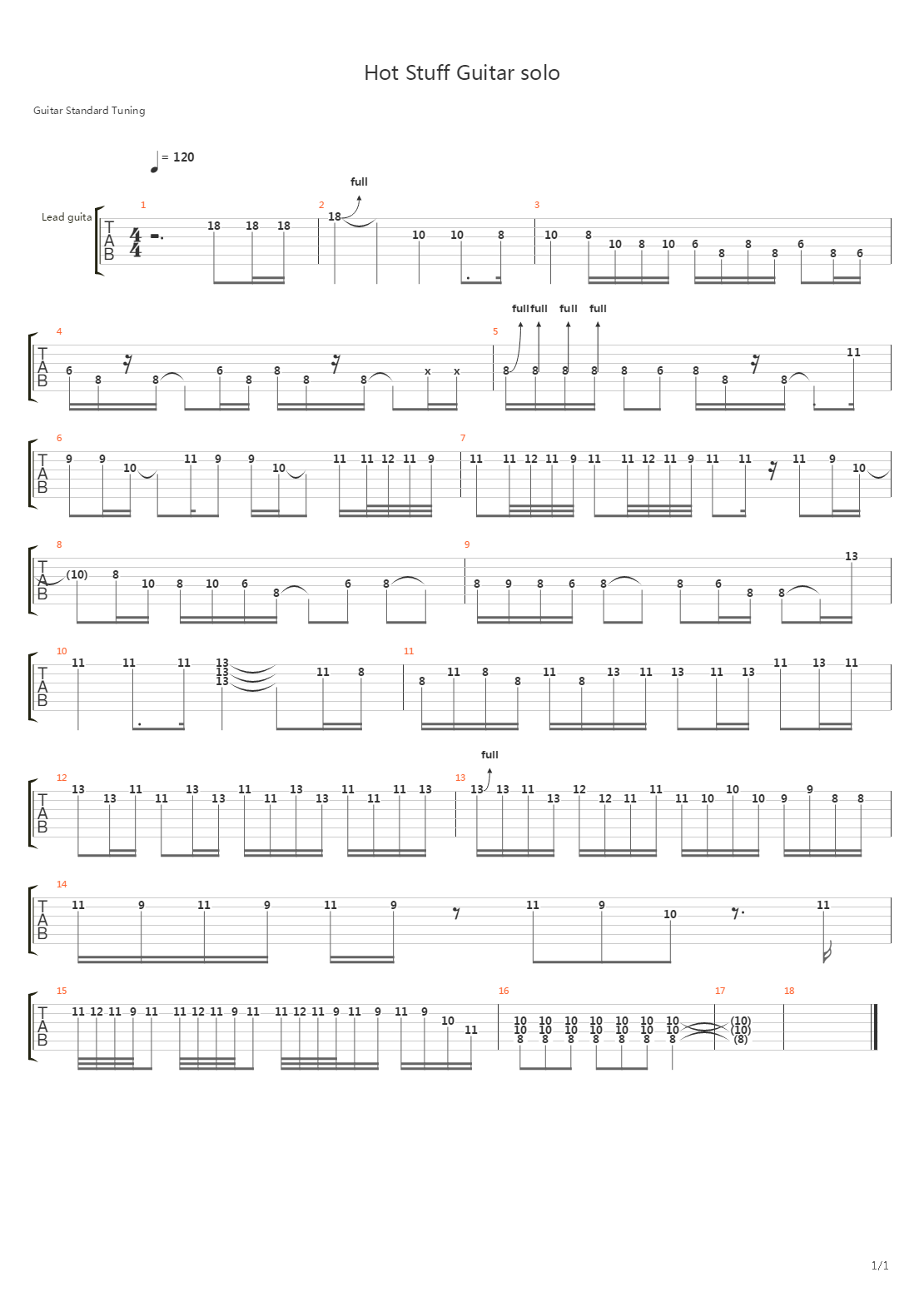 Hot Stuff (guitar solo)吉他谱