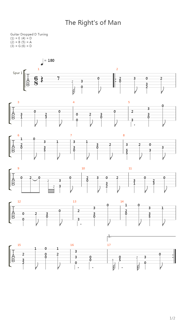 Right's of Man(Irish Trad.)吉他谱