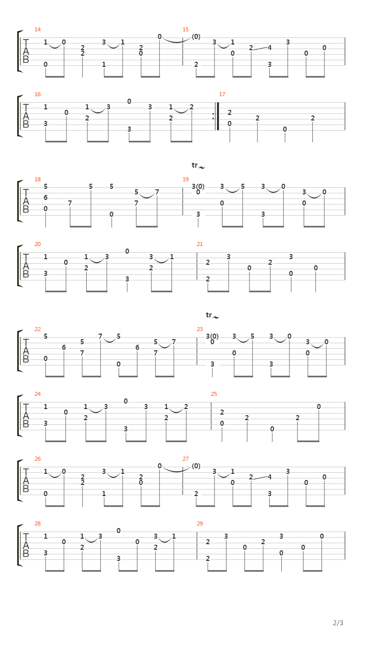 The Road To Richmond吉他谱