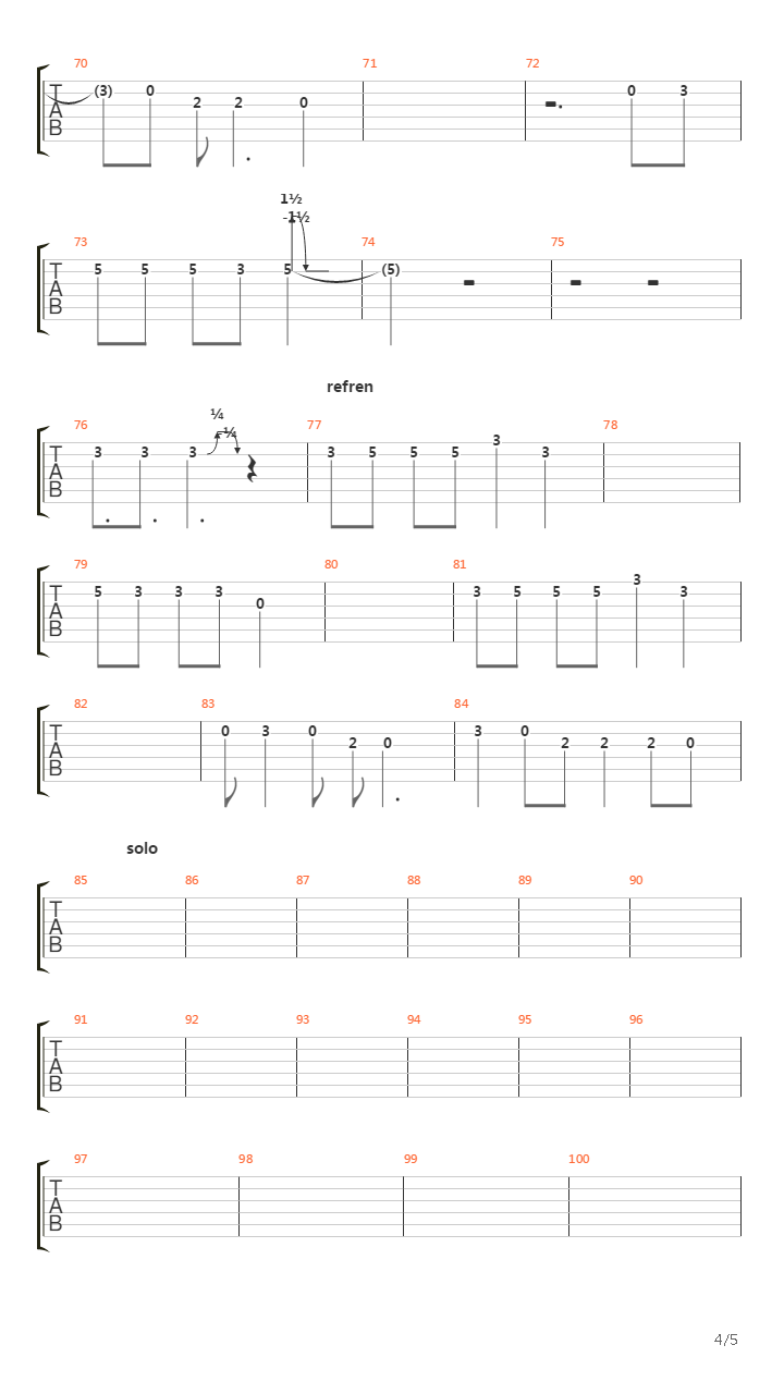Chleb Z Dzemem吉他谱