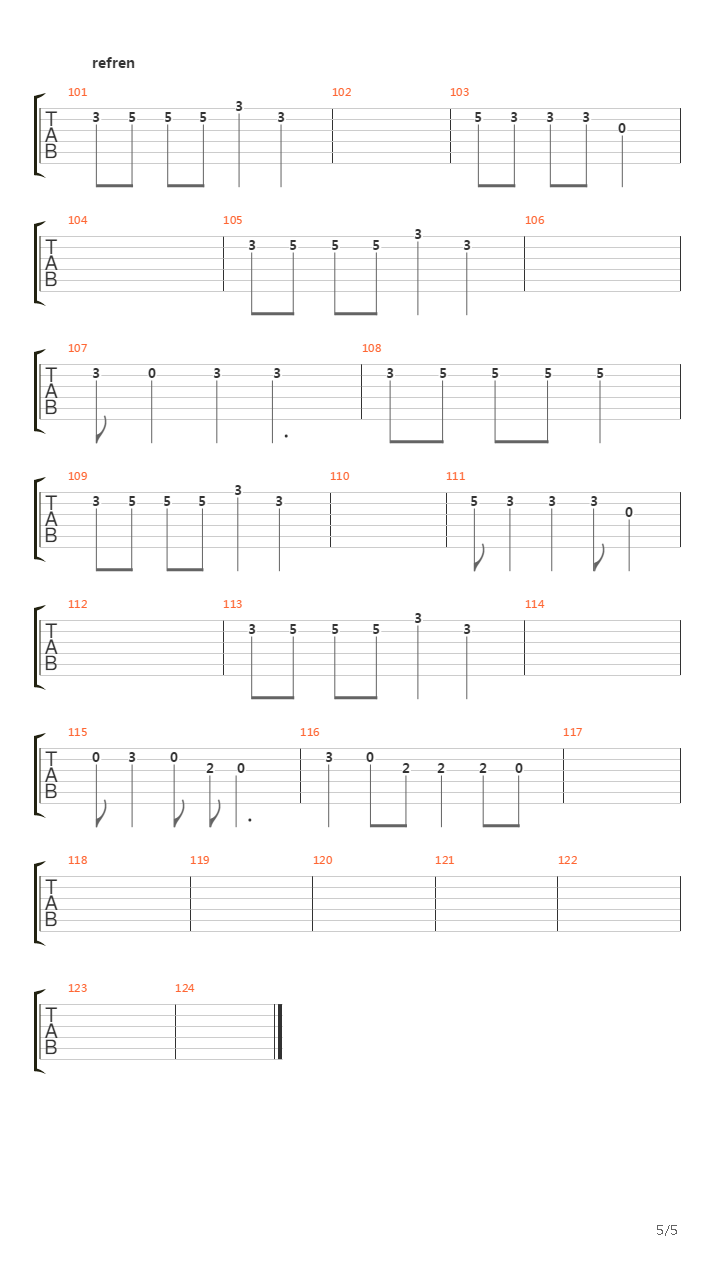 Chleb Z Dzemem吉他谱