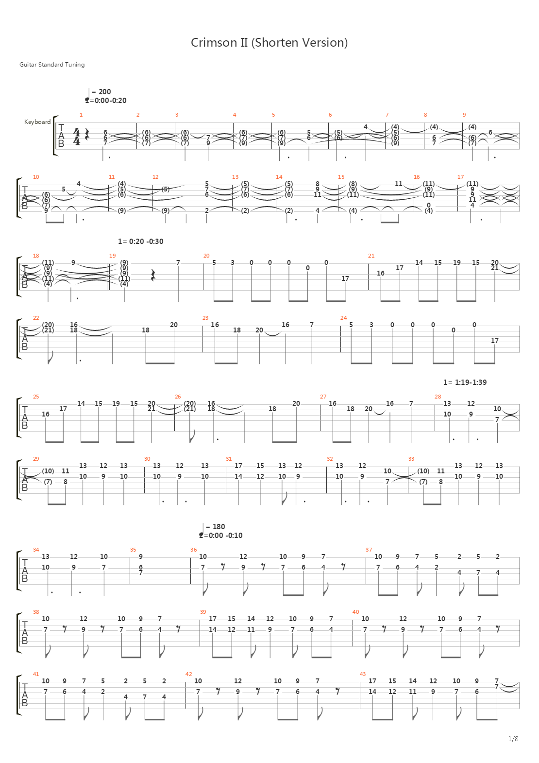 Crimson Ii吉他谱