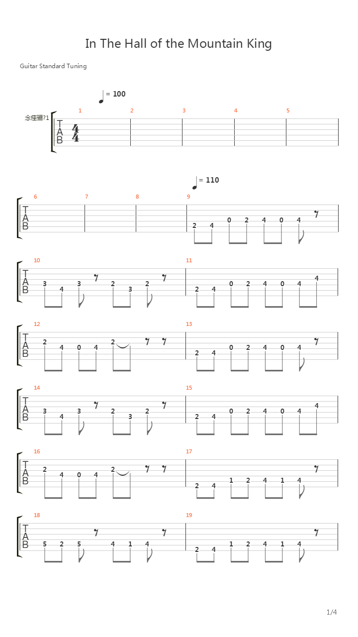 In The Hall of the Mountain King (Rock-cover)吉他谱