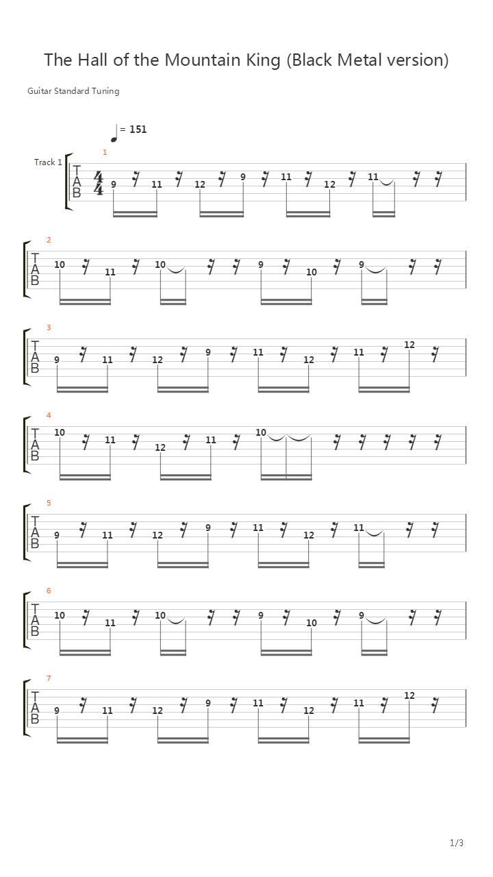 The Hall of the Mountain King (Black Metal version)吉他谱