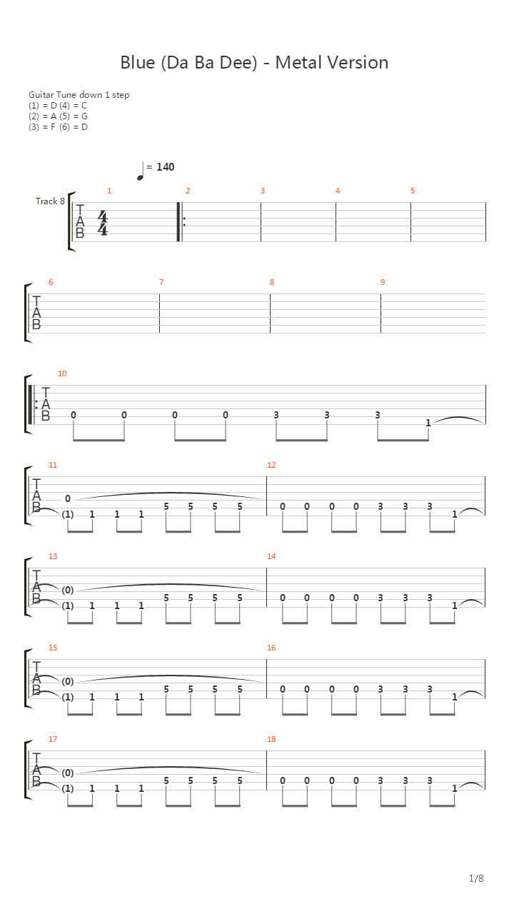 Blue (Da Ba Dee) Metal Version by metalrr5吉他谱