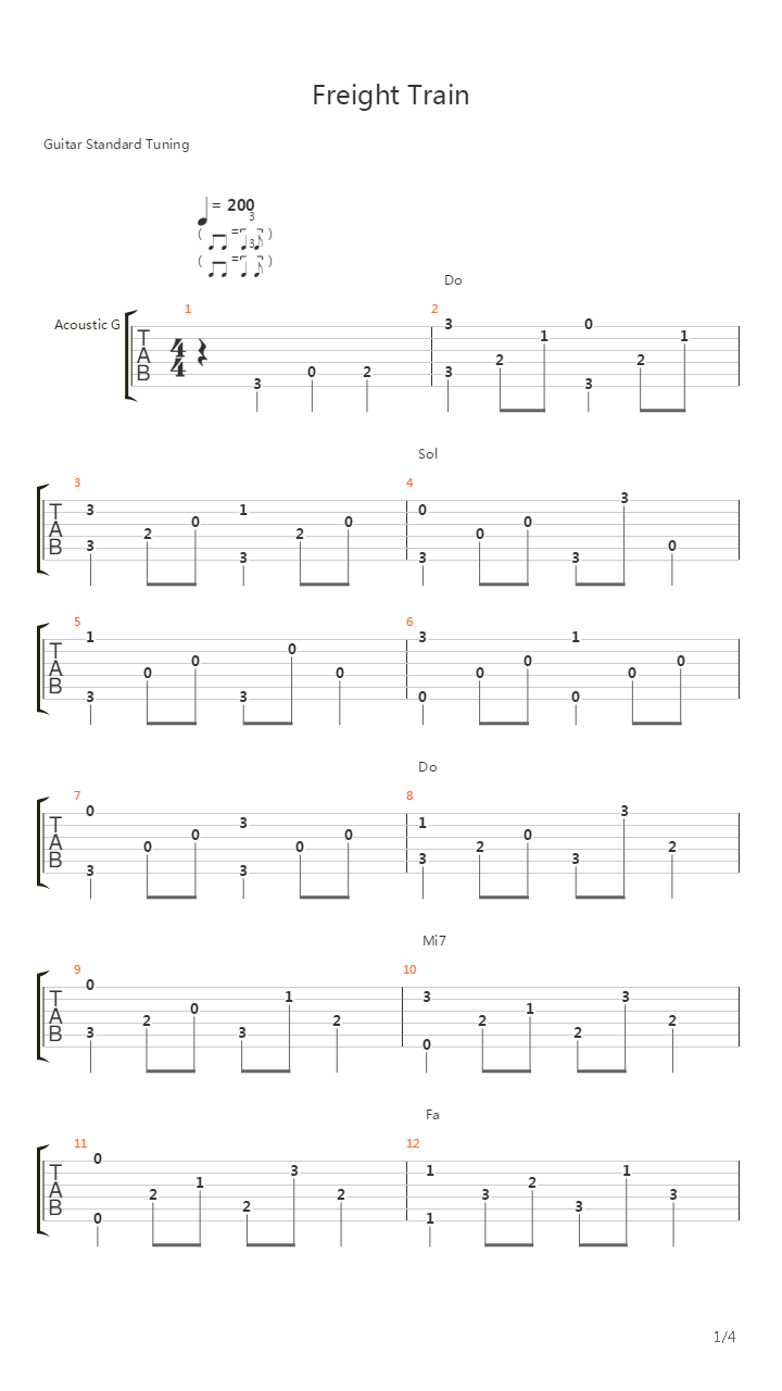 Freight Train吉他谱