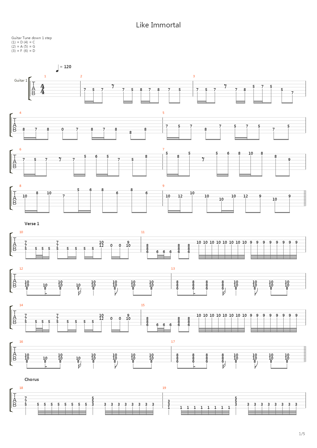 Like Immortal吉他谱