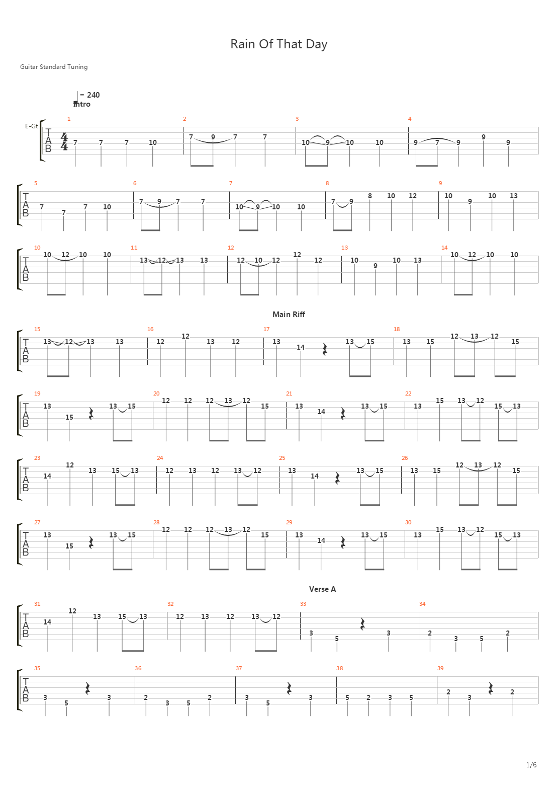 Rain Of That Day吉他谱