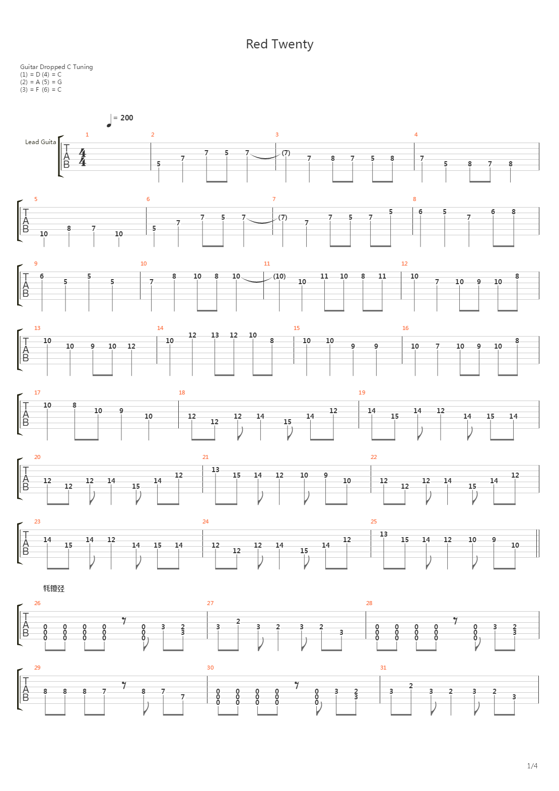 Red Twenty吉他谱