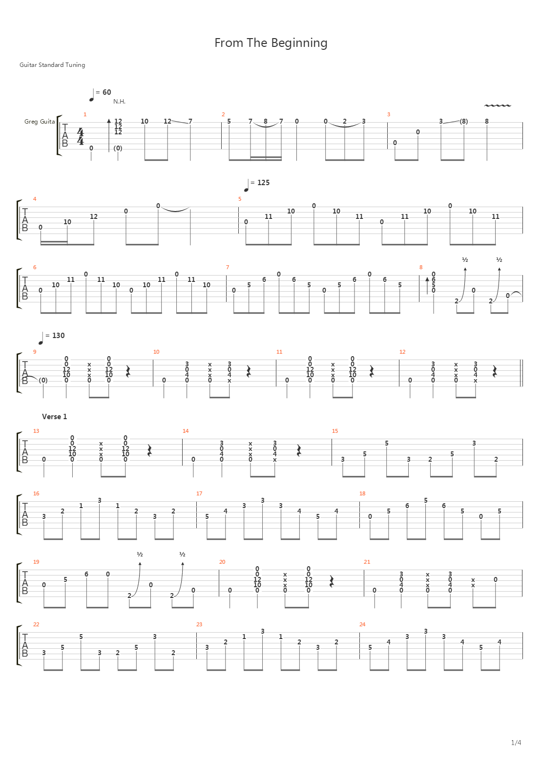 From The Beginning吉他谱