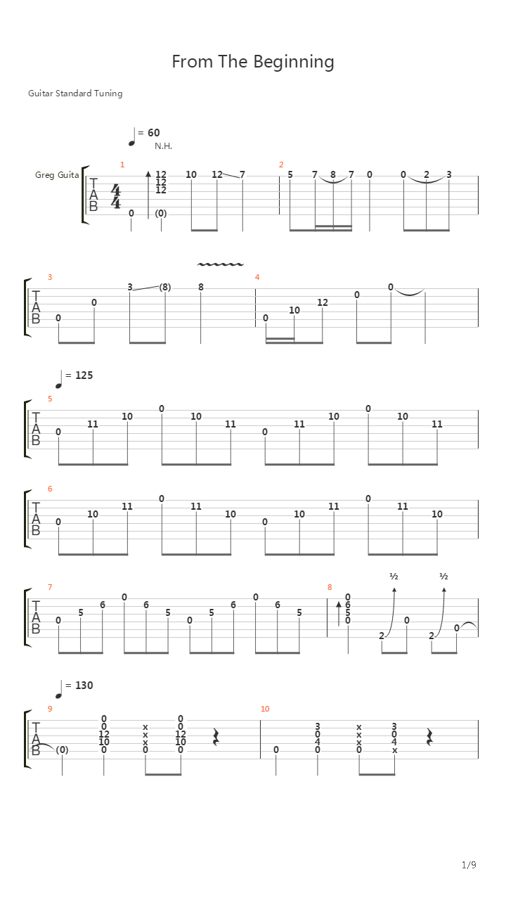 From The Beginning吉他谱