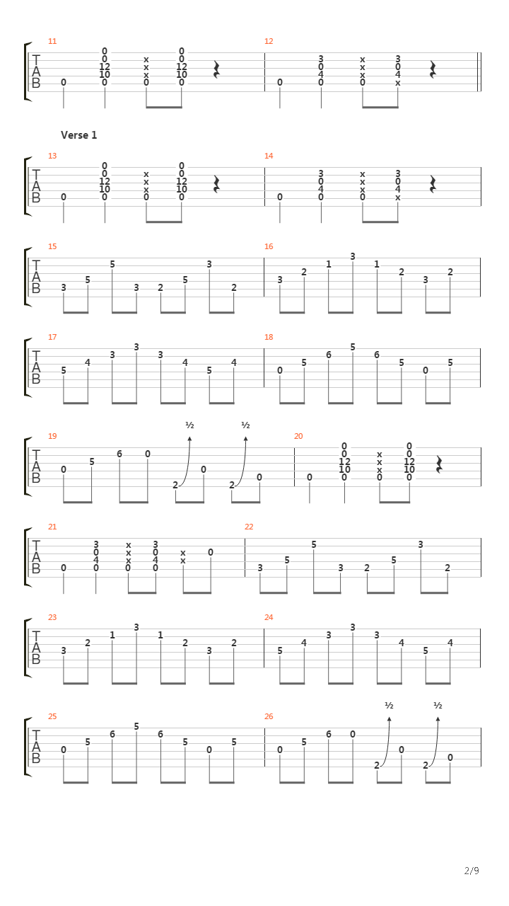 From The Beginning吉他谱