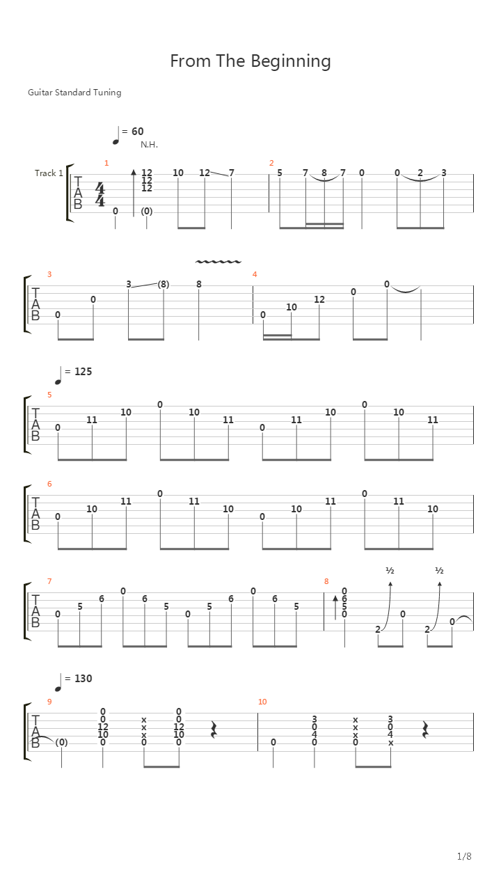 From The Beginning吉他谱