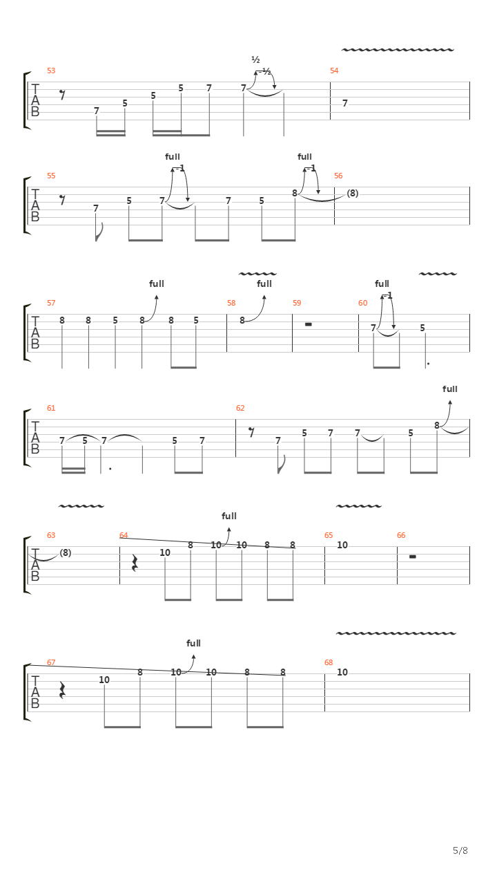 From The Beginning吉他谱