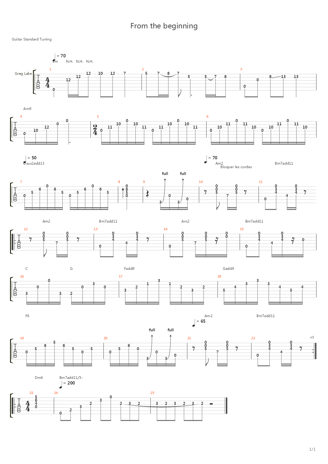 From the Beginning吉他谱