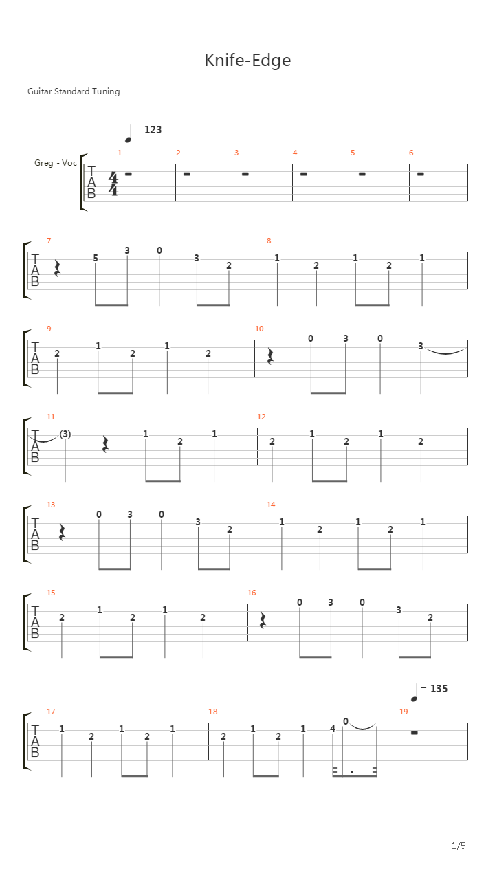 Knife-edge吉他谱