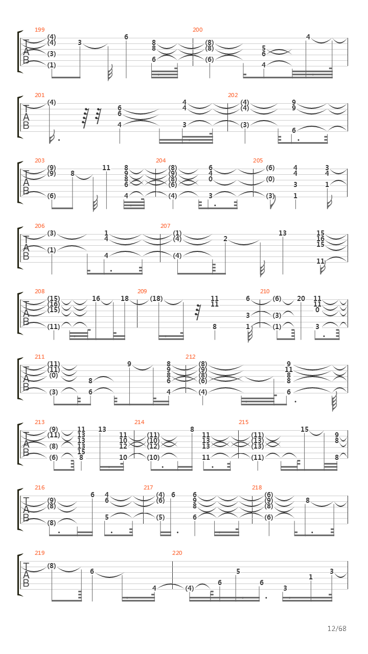 Piano Concerto 1吉他谱